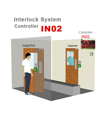 Interlock-System-Product Interlock-System-Product